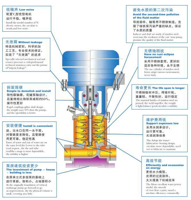 MK体育在线官网-MK体育(中国),佛山水泵厂,MK体育在线官网-MK体育(中国)