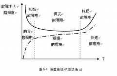 MK体育在线官网-MK体育(中国)设备管理实战经验分享